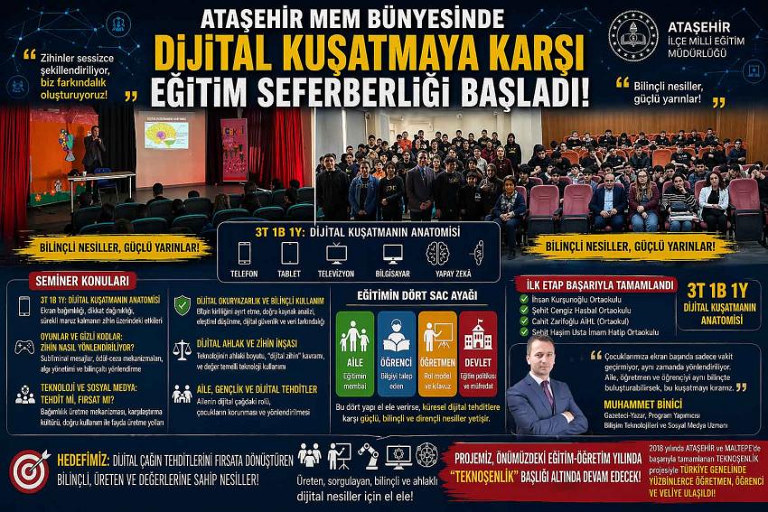 Ataşehir’de “Dijital Kuşatma”ya Karşı Eğitim Seferberliği Başladı