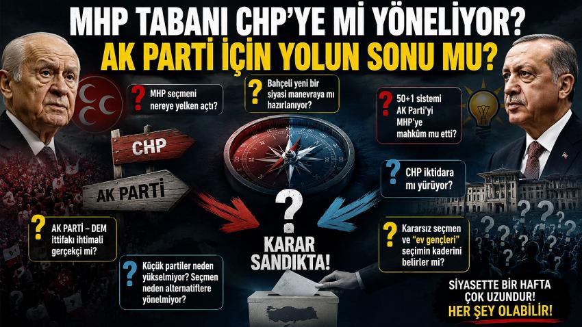 Kategori Haberleri