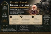 Neticeyi Değil, Zemini Islah Etmek: Gülistan ve Kahramanmaraş Olaylarına Karşı Fıkh-ı Koruyucu (Sedd-i Zerâi) Yaklaşımı