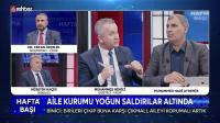 Toplumun Ruh Haritası Masaya Yatırıldı - Hafta Başı