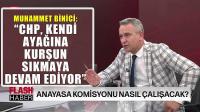Muhammet Binici: “CHP, Kendi Ayağına Kurşun Sıkmaya Devam Ediyor”